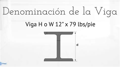 vigas metalicas tipo h fábrica|Tabla de tamaños y pesos de las vigas en H .